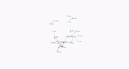 force diagram by dong pan sap app center force diagram