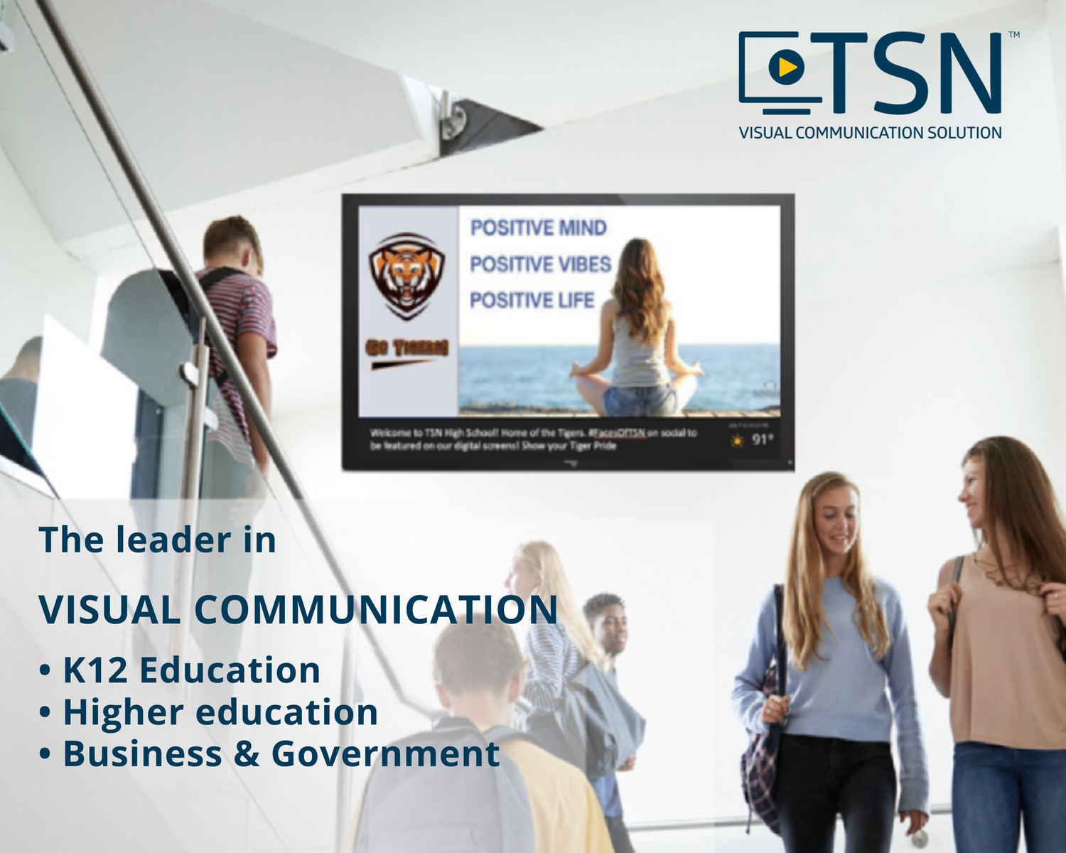 TSN Visual Communication Solution | Philips ProStore