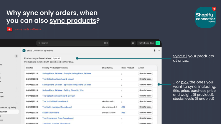 Sync products