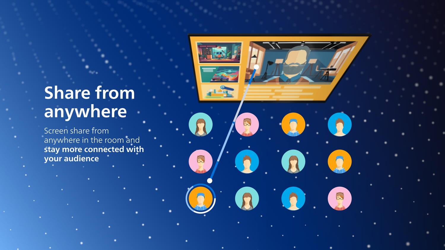 Philips Screenshare | Philips ProStore