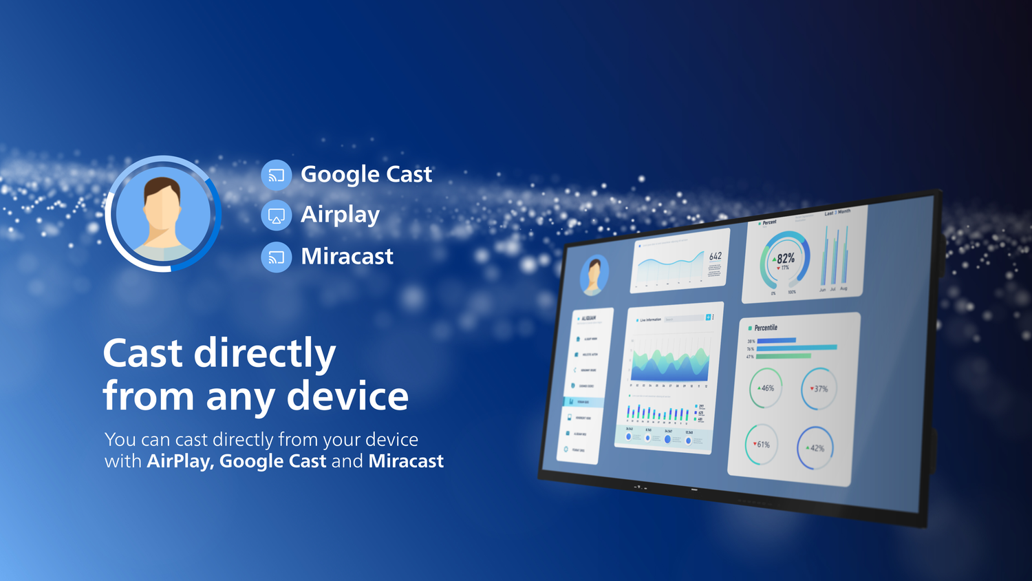 Philips Screenshare | Philips ProStore