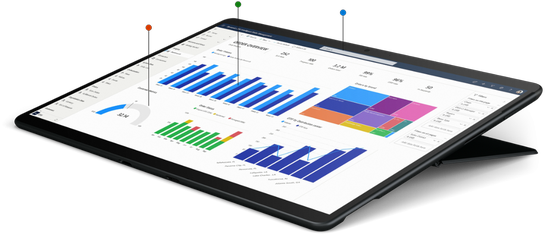 Defender Threat Intelligence