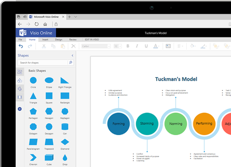 Diagrams made simple.