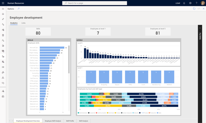 NCE Dynamics 365 Human Resources (YEARLY) | Vodafone Cloud Services ...