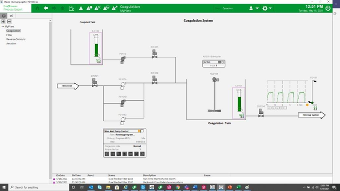 Situational awareness capabilities