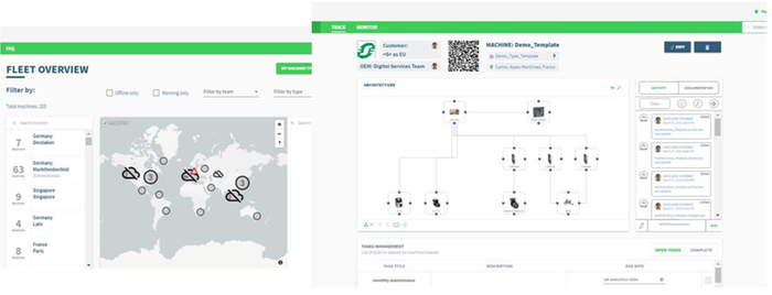 Machine Advisor - Track