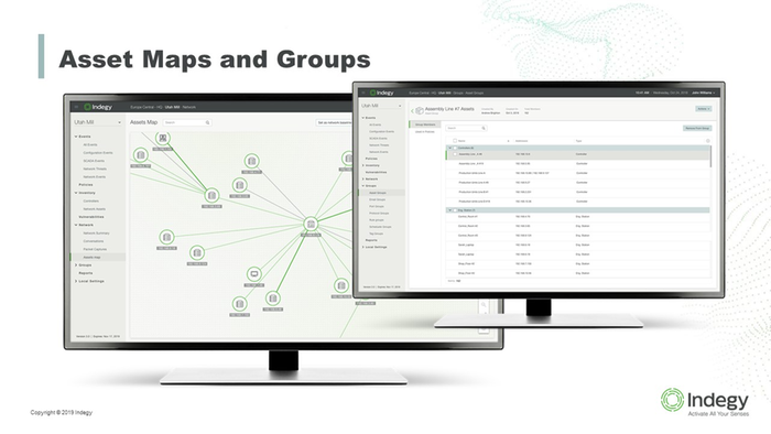 Asset Tracking