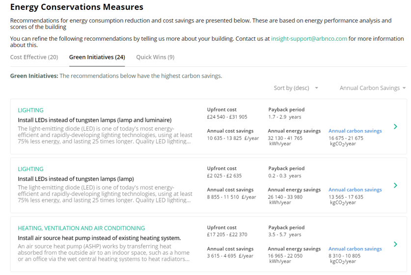 Energy Conservation Measures