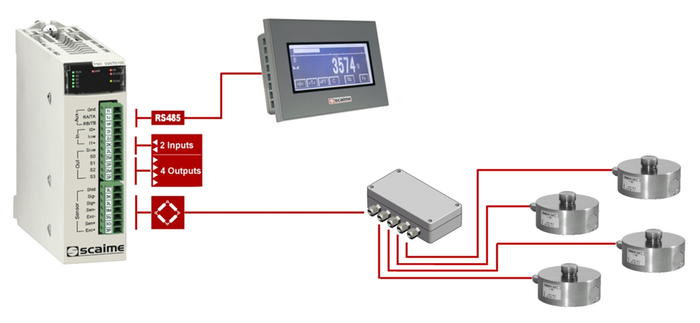 High performance weighing module
