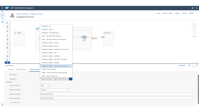 Salesforce Adapter For Sap Cloud Platform Integration By Rojo Consultancy B V Sap App Center
