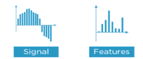 Automatic generation of features or state of health indicators