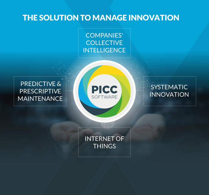 Predictive maintenance