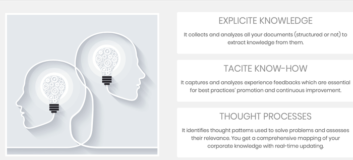 Skills and competencies management
