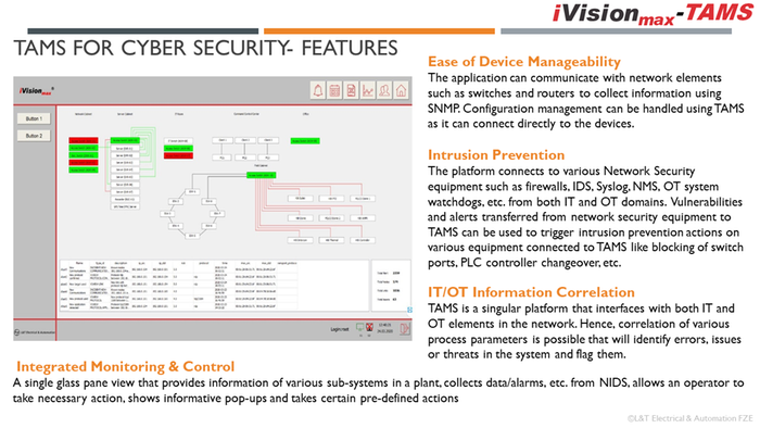 Inbuilt cybersecurity features