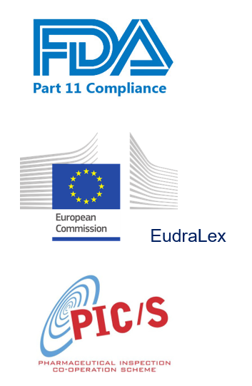 Compliance Pack for Regulated Industries