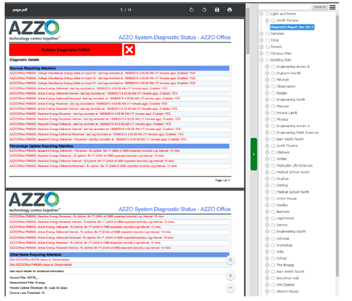 Link to external resources