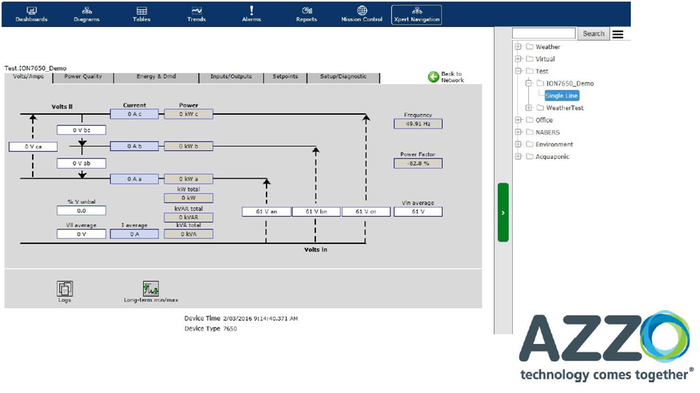 Tree structure navigation