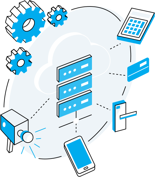 System integrations