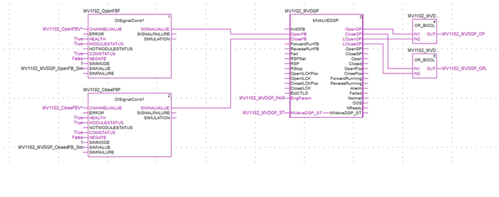 Enhanced Functionalities