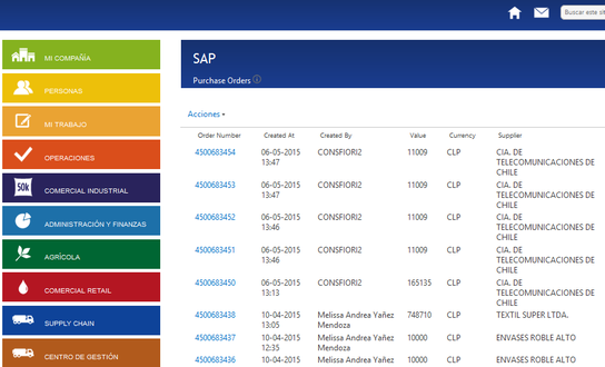 office 365 features