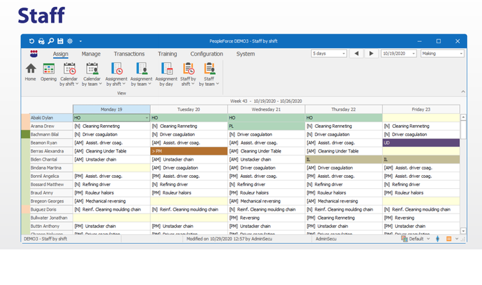 Allocations and reports
