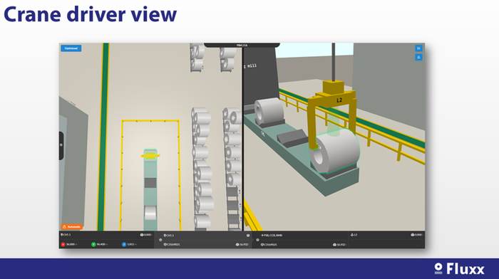 Warehouse Management System (WMS)