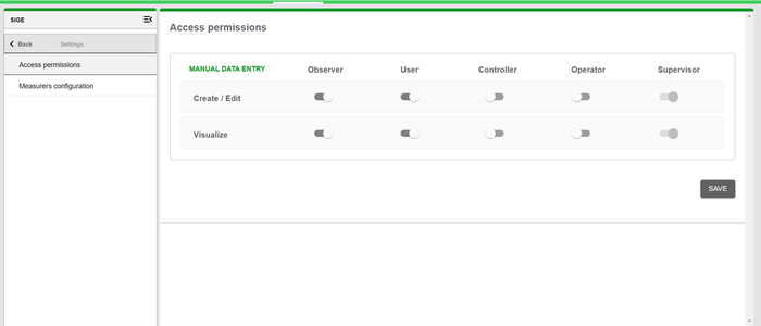 User permissions configuration