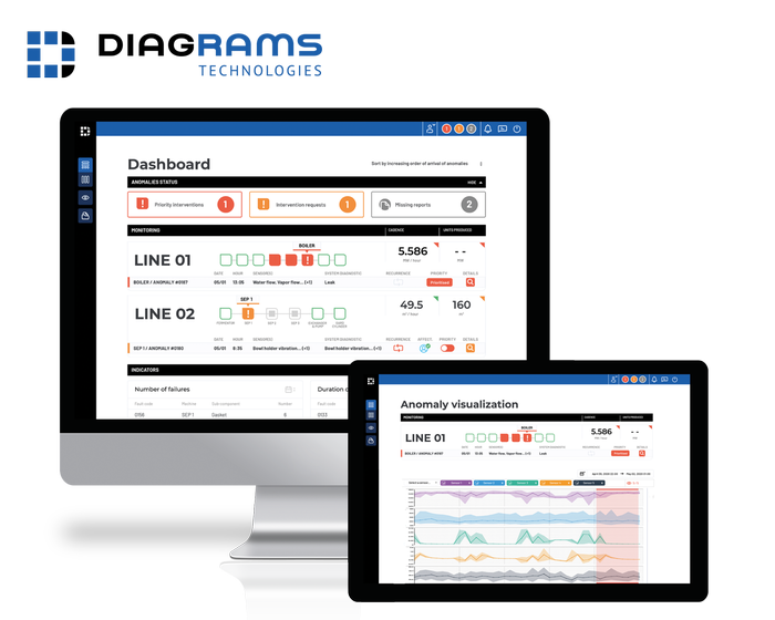 Leveraging existing data