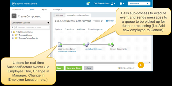 dell boomi integration platform by dell boomi sap app center boomi