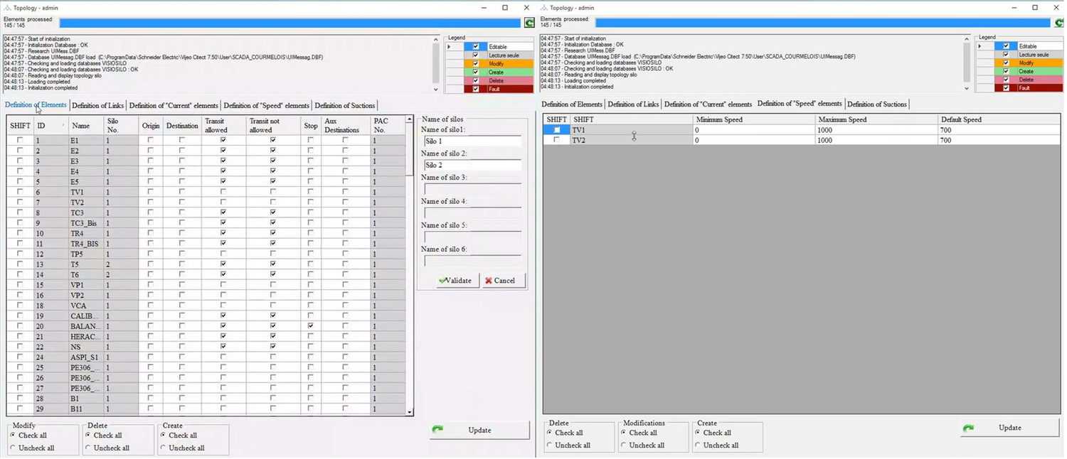 Topology management