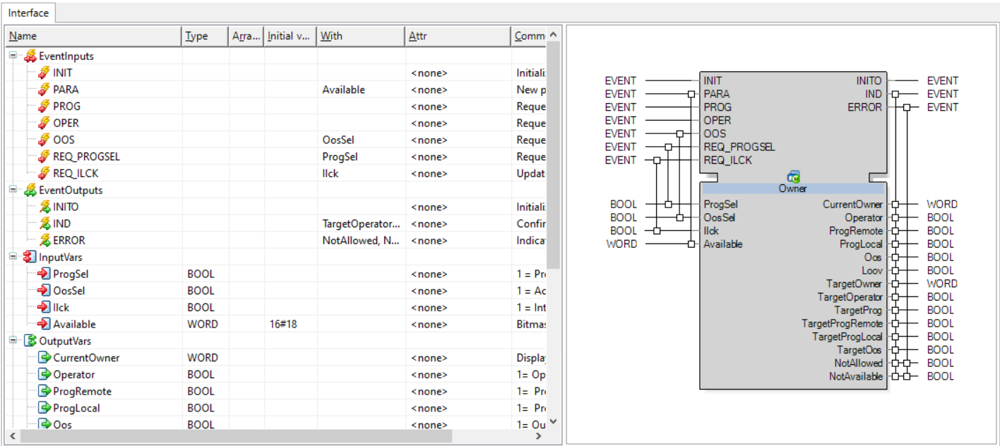Simplify engineering & deployment