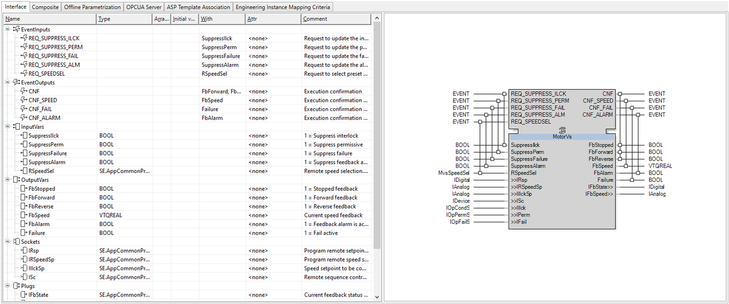 Simplify engineering & deployment