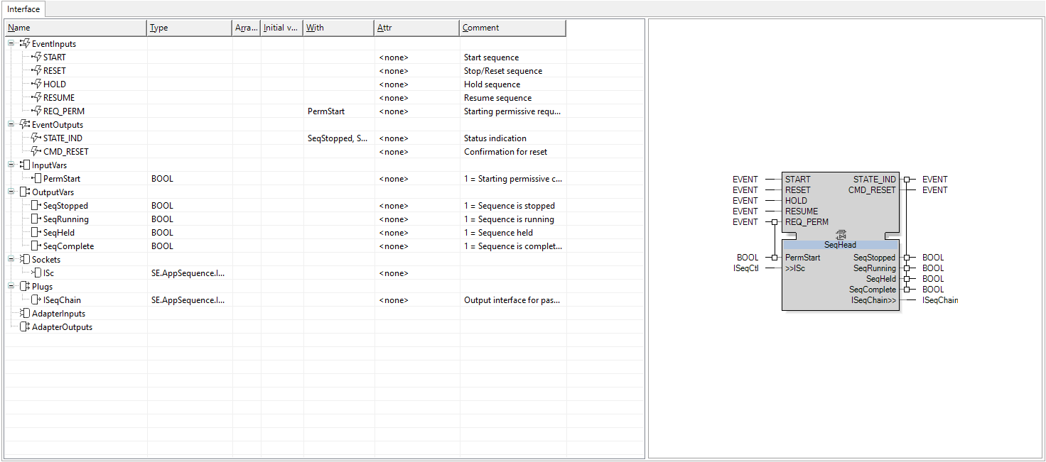 Simplify engineering & deployment