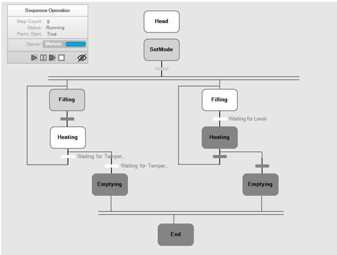 EcoStruxure™ Automation Expert HMI Objects