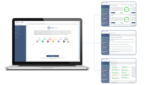 Finally, a user friendly, end-to-end framework for achieving POPI compliance
