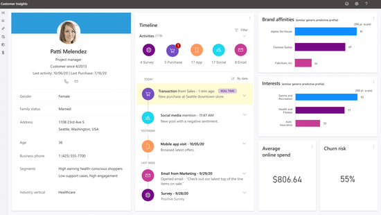 Gain a 360-degree view of customers