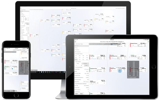 Value Driver Tree For Sap Lumira Designer Design Studio By Visual Bi Solutions Sap App Center