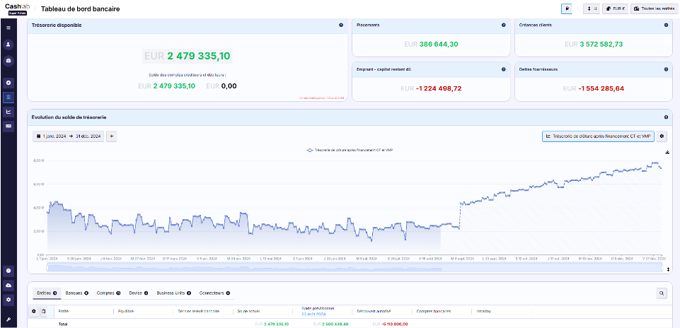 Cash flow management