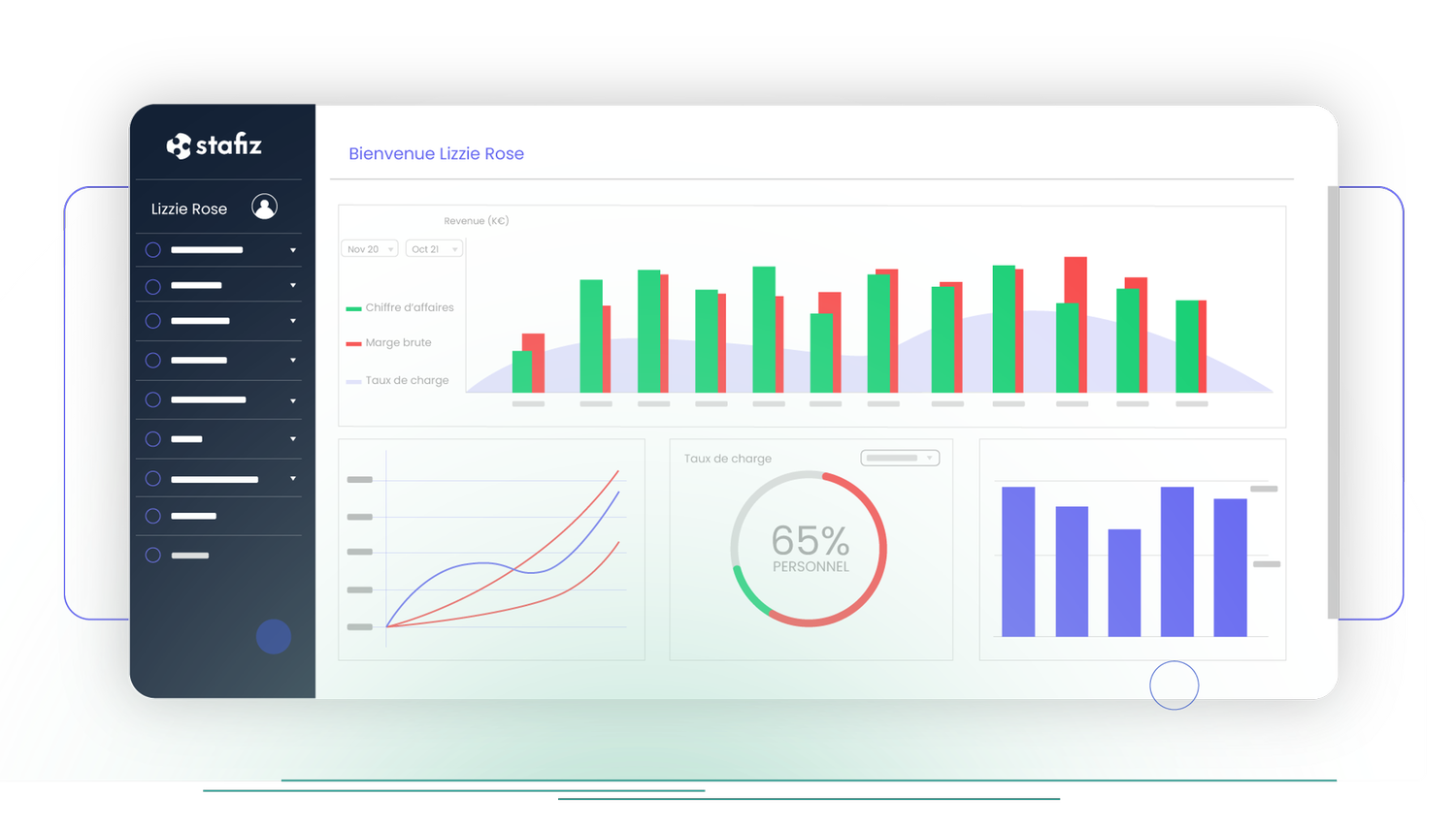 Pilotage des projets