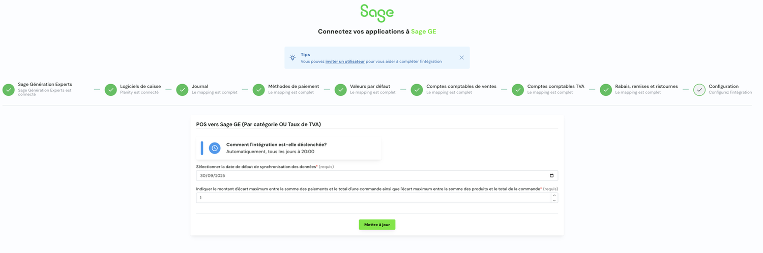 Mapping point de vente