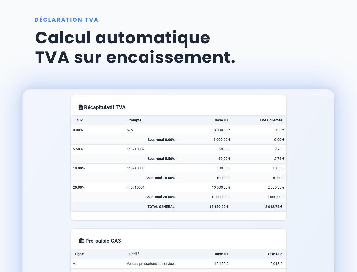 Calcul de la TVA sur Encaissement