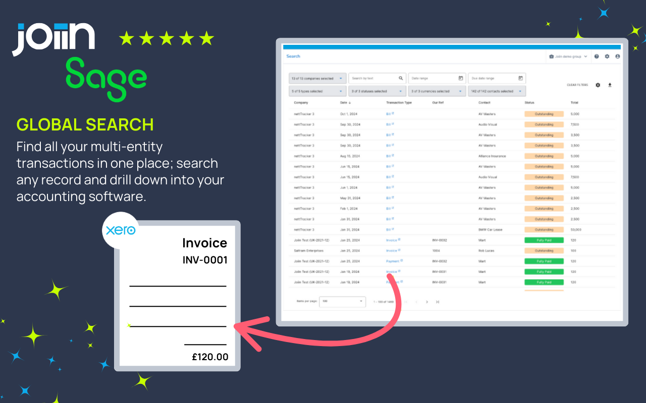 Global Search