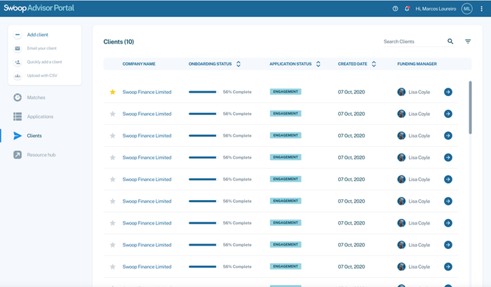 Personalised dashboard (tracking)