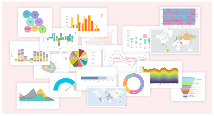 Plus de 50 visualisations