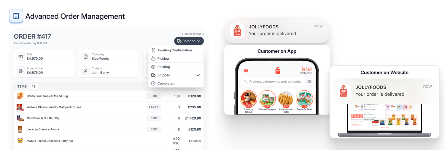 Order Management