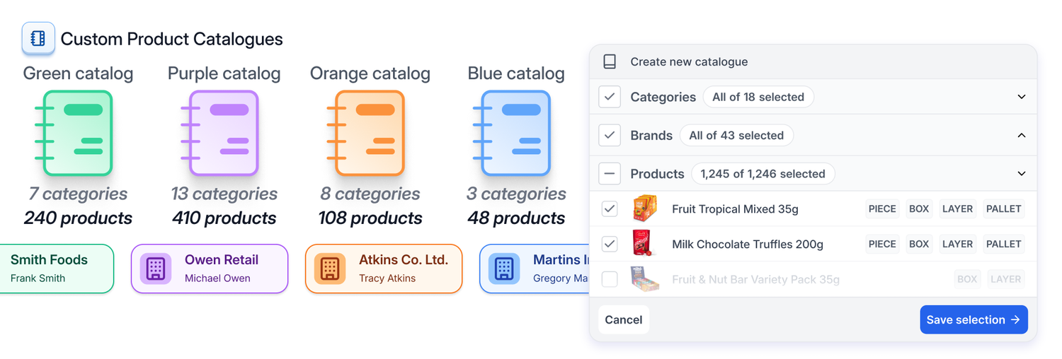 Custom Catalogues