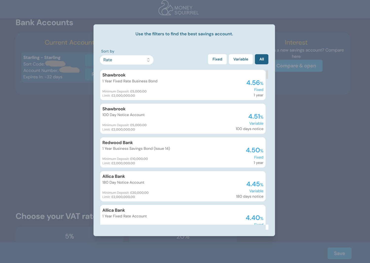 Leverage highest interest rates