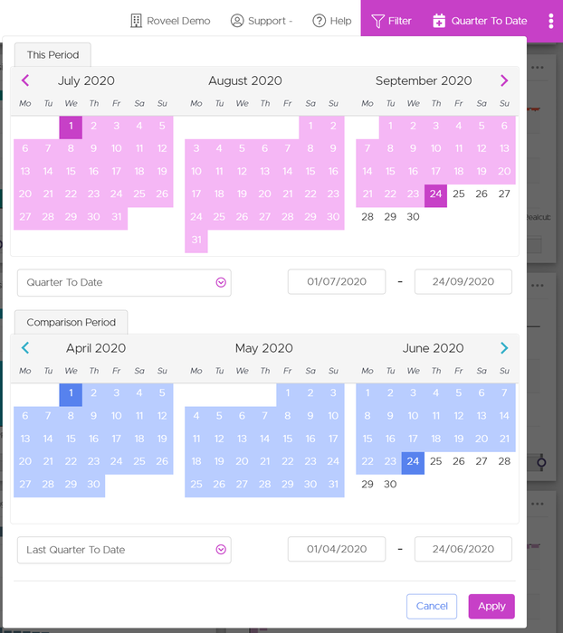 Advanced Date Comparisons