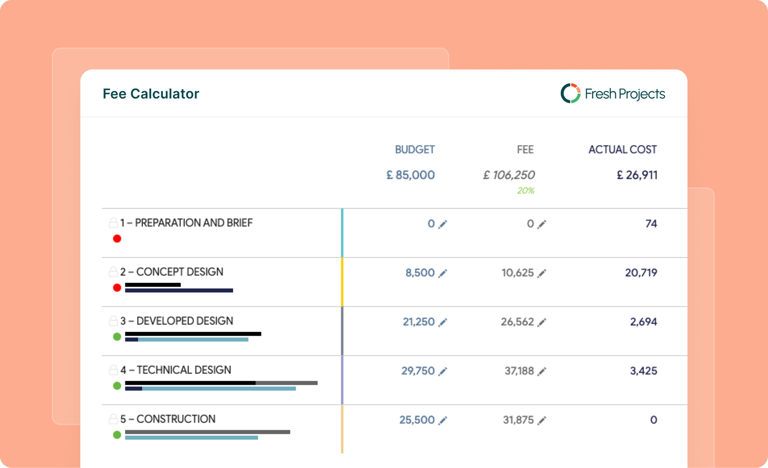 Fee Calculator
