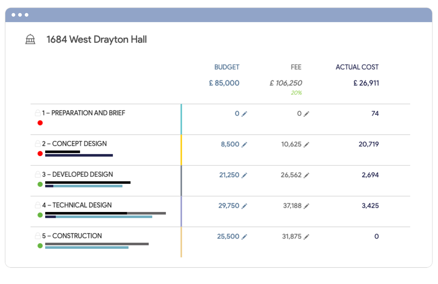 Fee Calculator